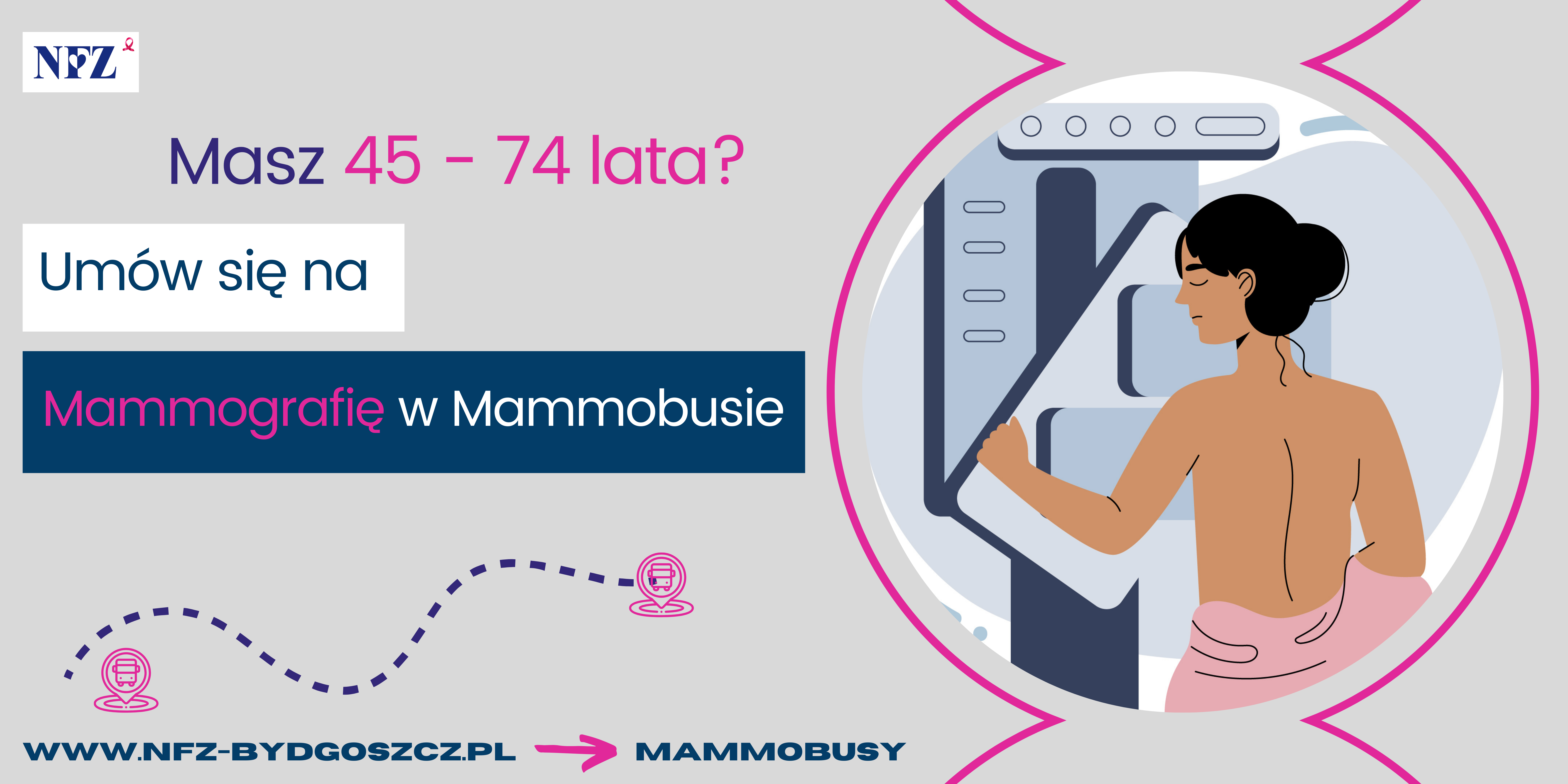Harmonogram postoju mammobusów K-P OW NFZ w Bydgoszczy