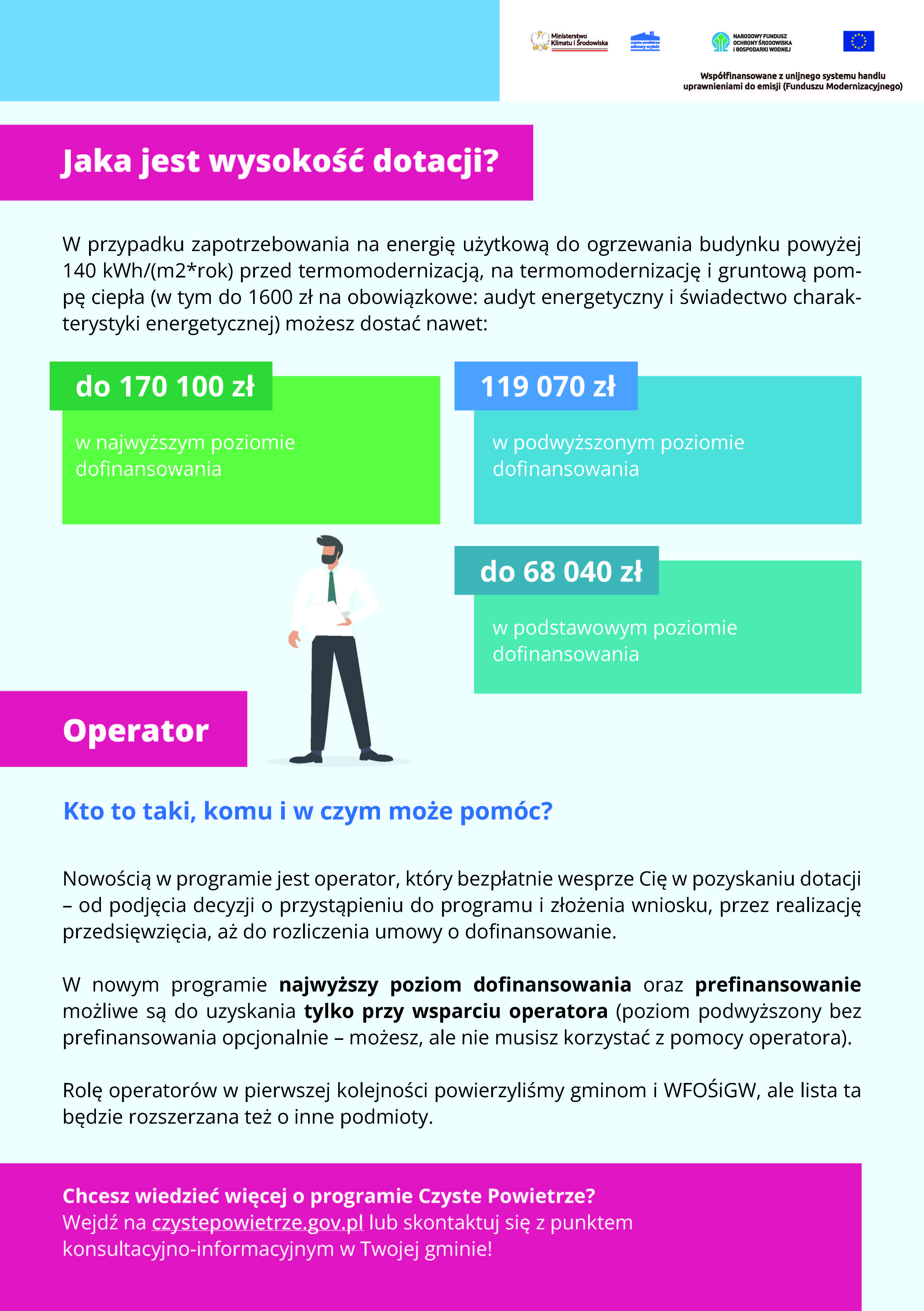 Nowe Czyste Powietrzedla Ciebie